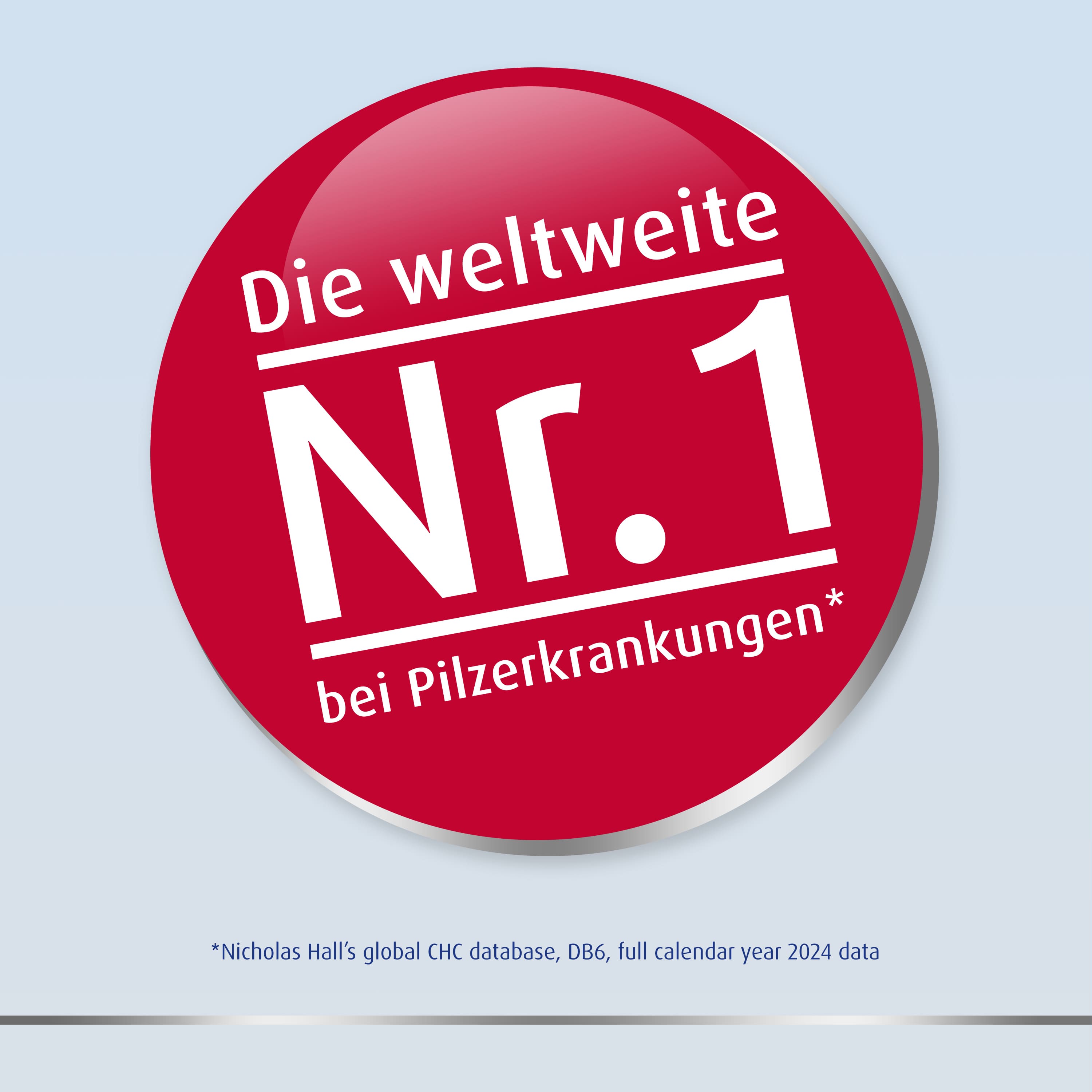 Canesten® EXTRA Nagelset