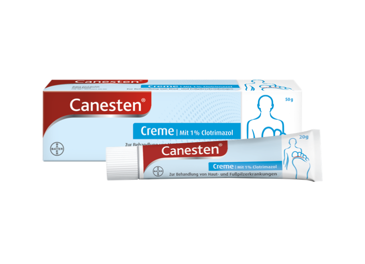 Canesten® Creme