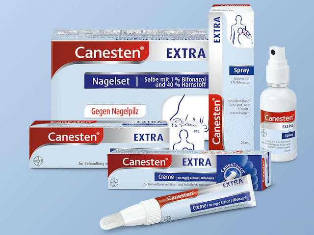 Die Produktwelt von Canesten®
